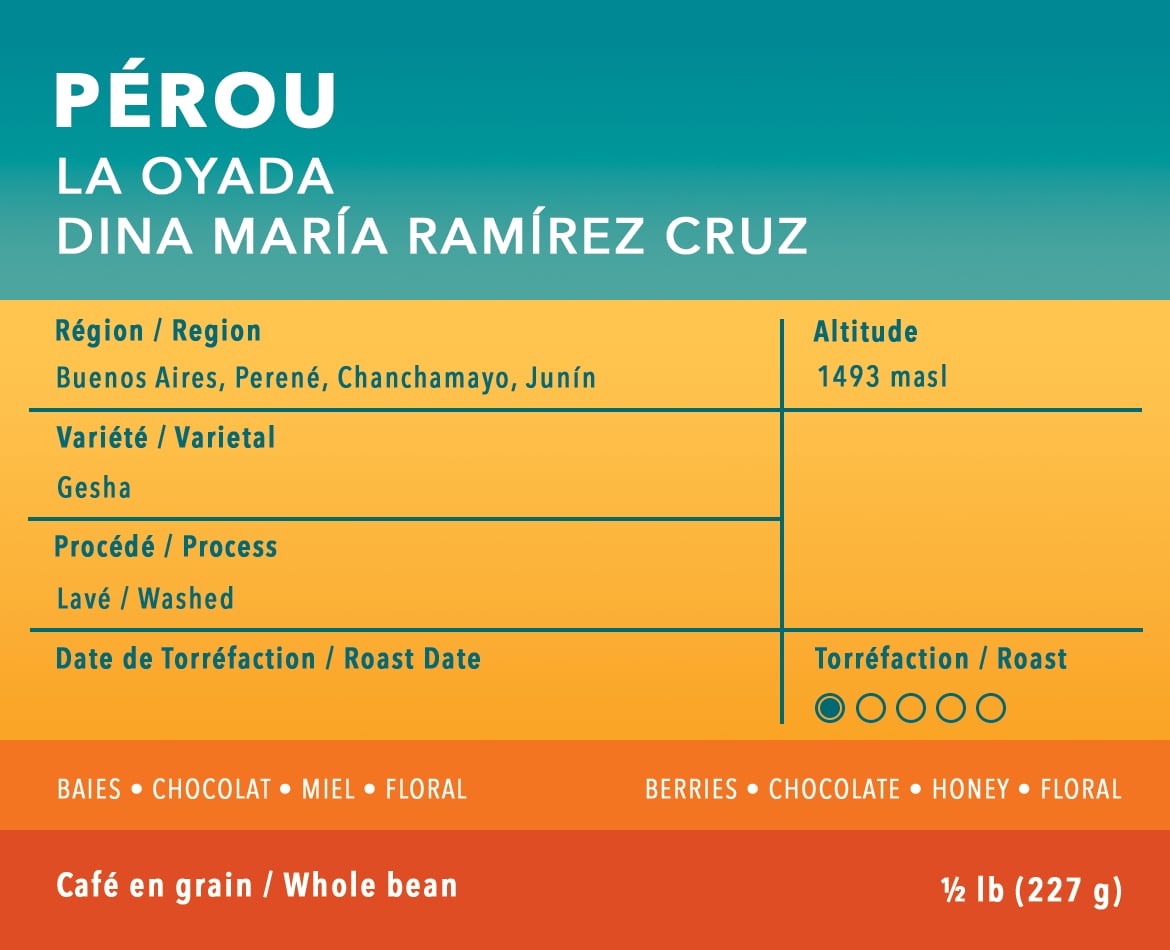 Pérou — La Oyada · Dina María Ramírez Cruz